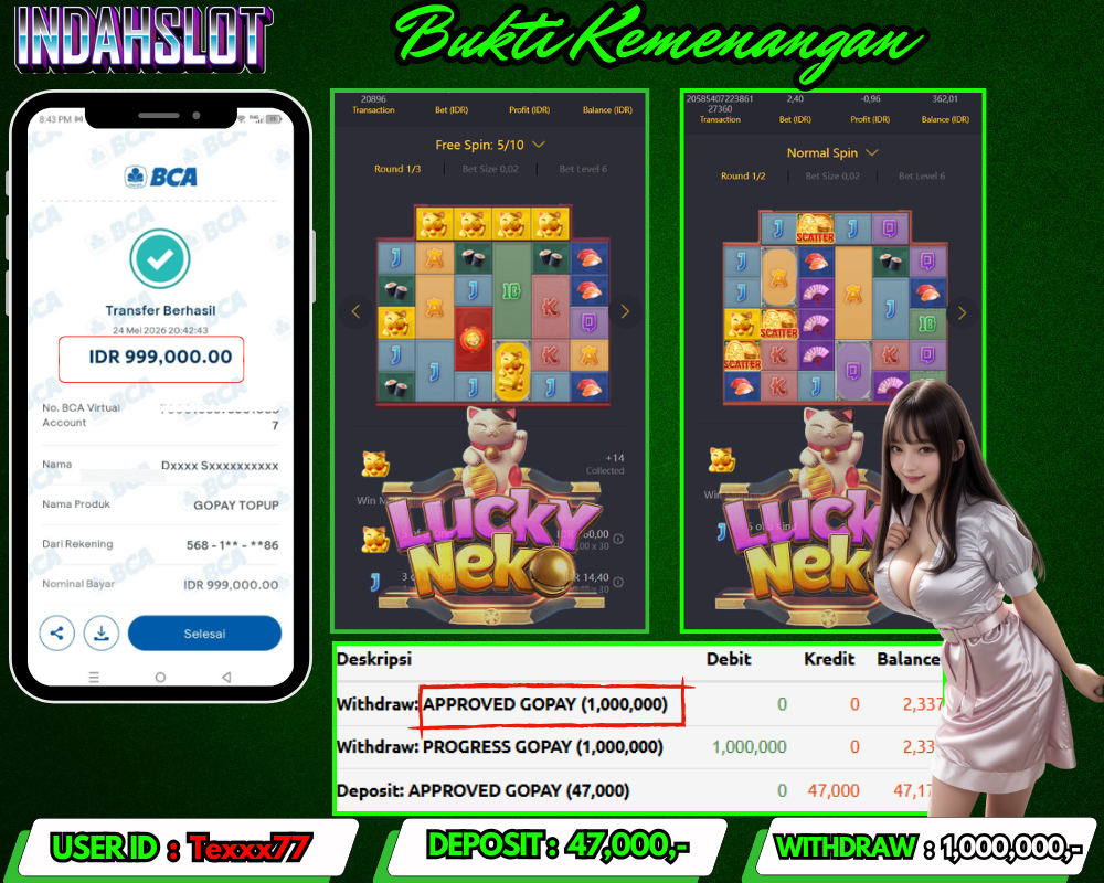 INDAHSLOT Lucky Neko 1 Rp.1.000.000 LUNAS