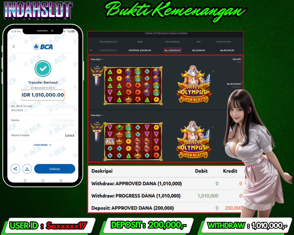 INDAHSLOT GATES OF OLYMPUS SUPER SCATTER Rp.1,010,000 LUNAS