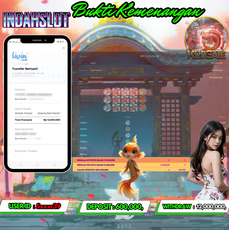 INDAHSLOT KOI GATE Rp. 12,000,000,- LUNAS