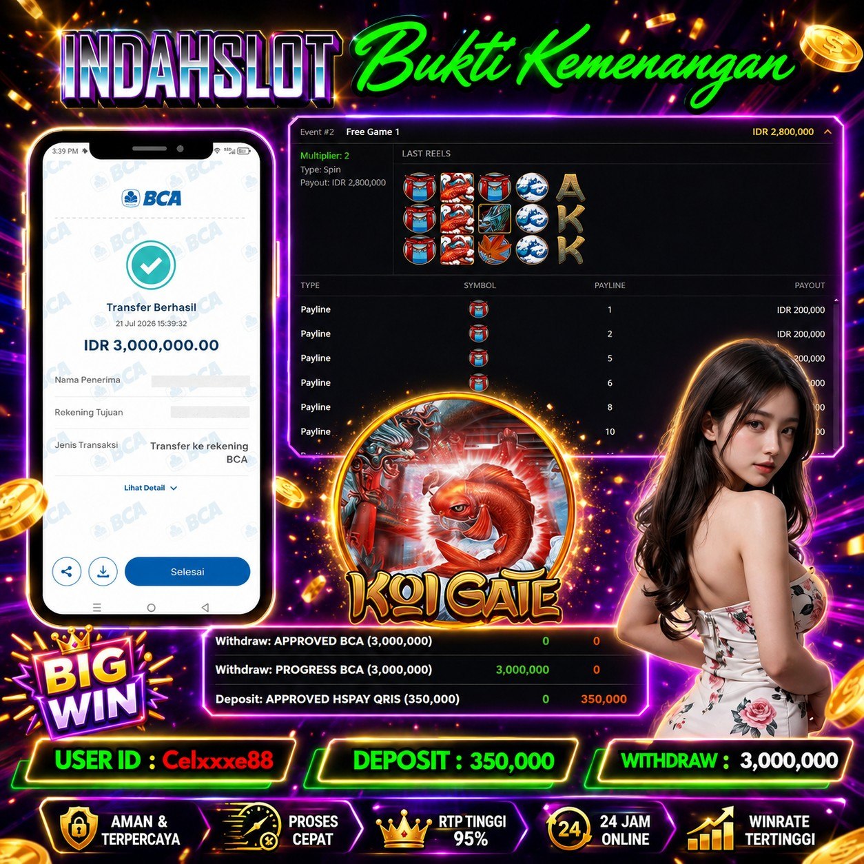 INDAHSLOT KOI GATE Rp. 3,000,000,- LUNAS