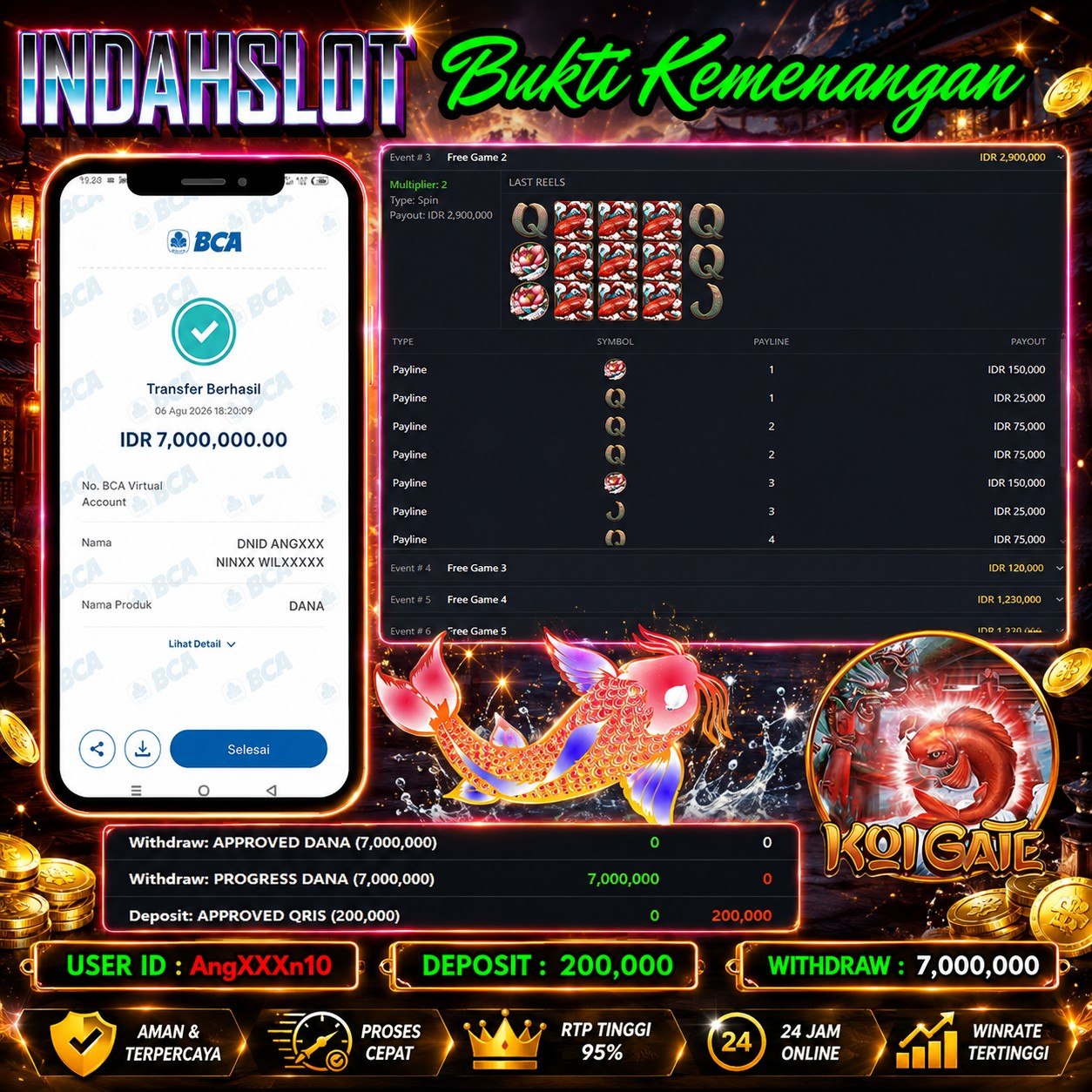 INDAHSLOT KOI GATE  Rp .7,000,000,- LUNAS