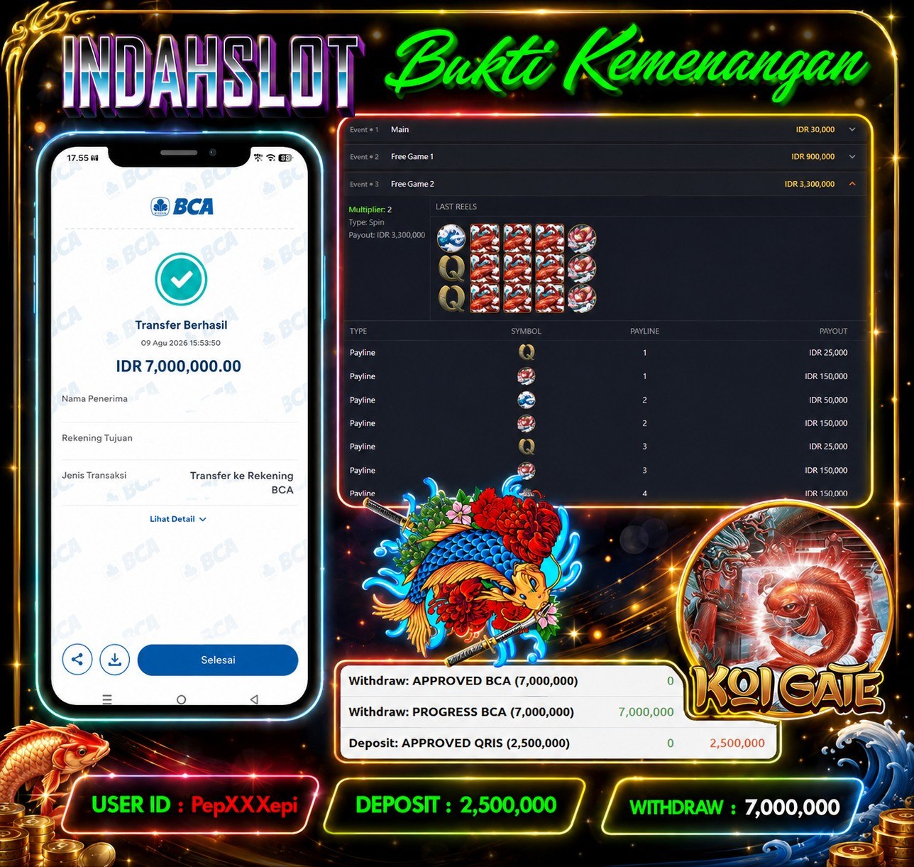 INDAHSLOT KOI GATE  Rp .7,000,000,- LUNAS