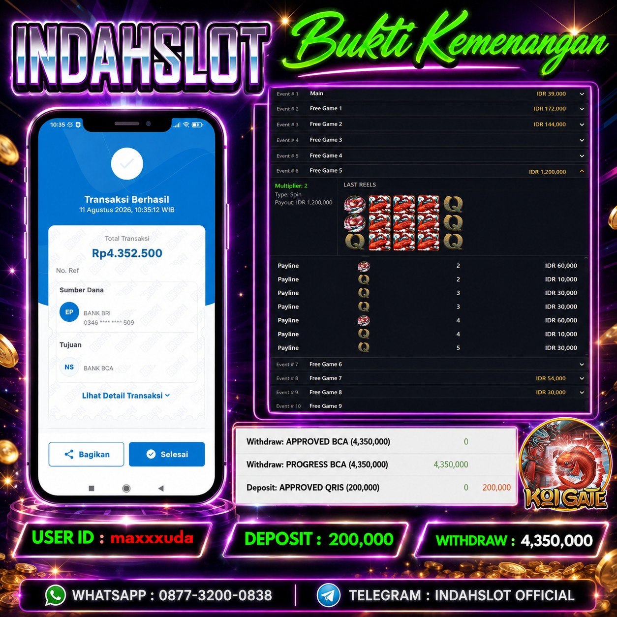 INDAHSLOT HABANERO KOI GATE Rp 4,350,000