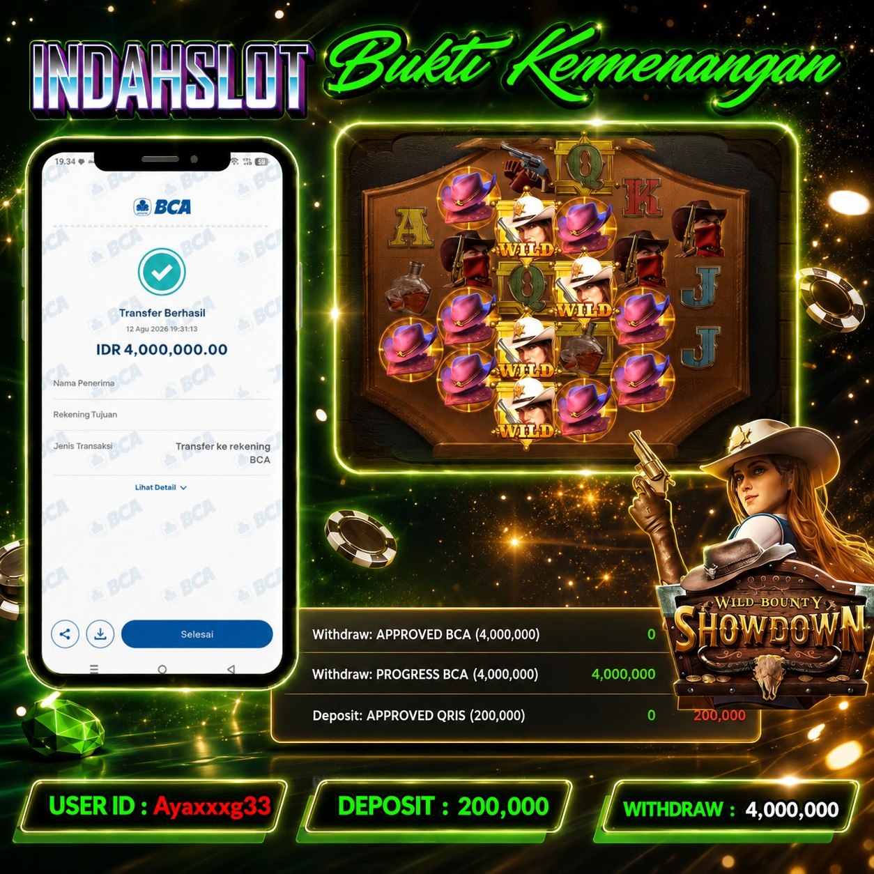 INDAHSLOT WILD BOUNTY SHOWDOWN  Rp .4,000,000,- LUNAS