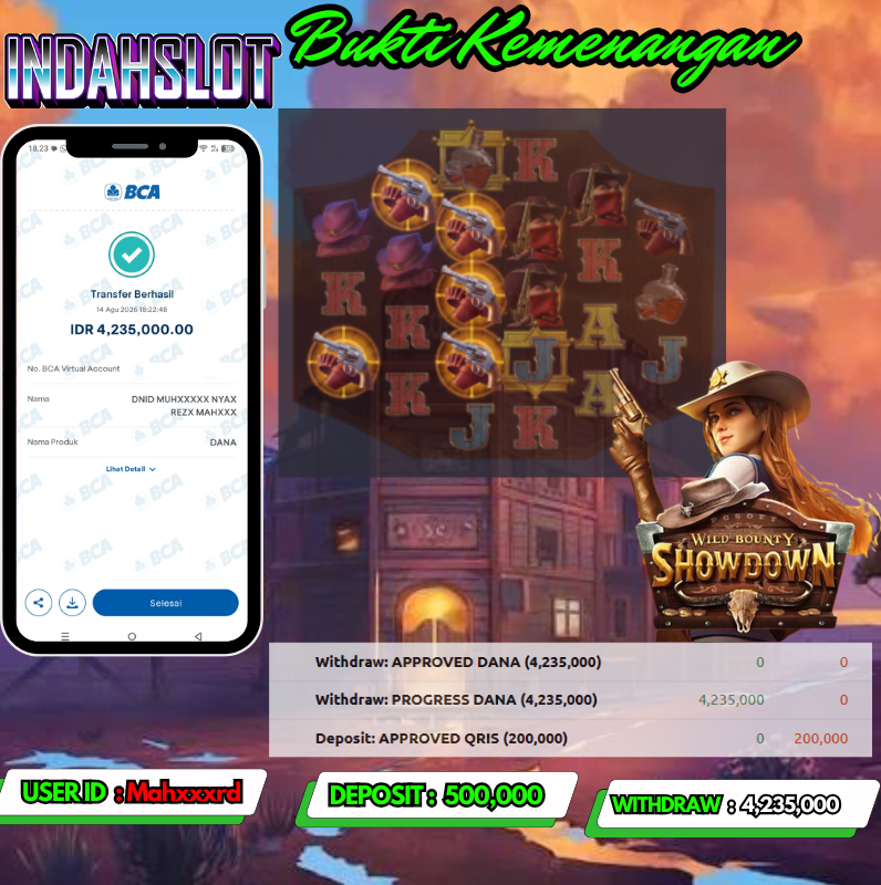 INDAHSLOT WILD BOUNTY SHOWDOWN  Rp .4,235,000,- LUNAS