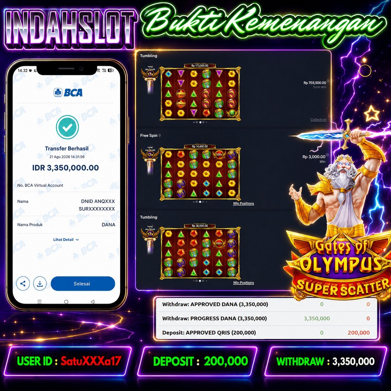 INDAHSLOT Gates of Olympus Super Scatter Rp. 3,350,000