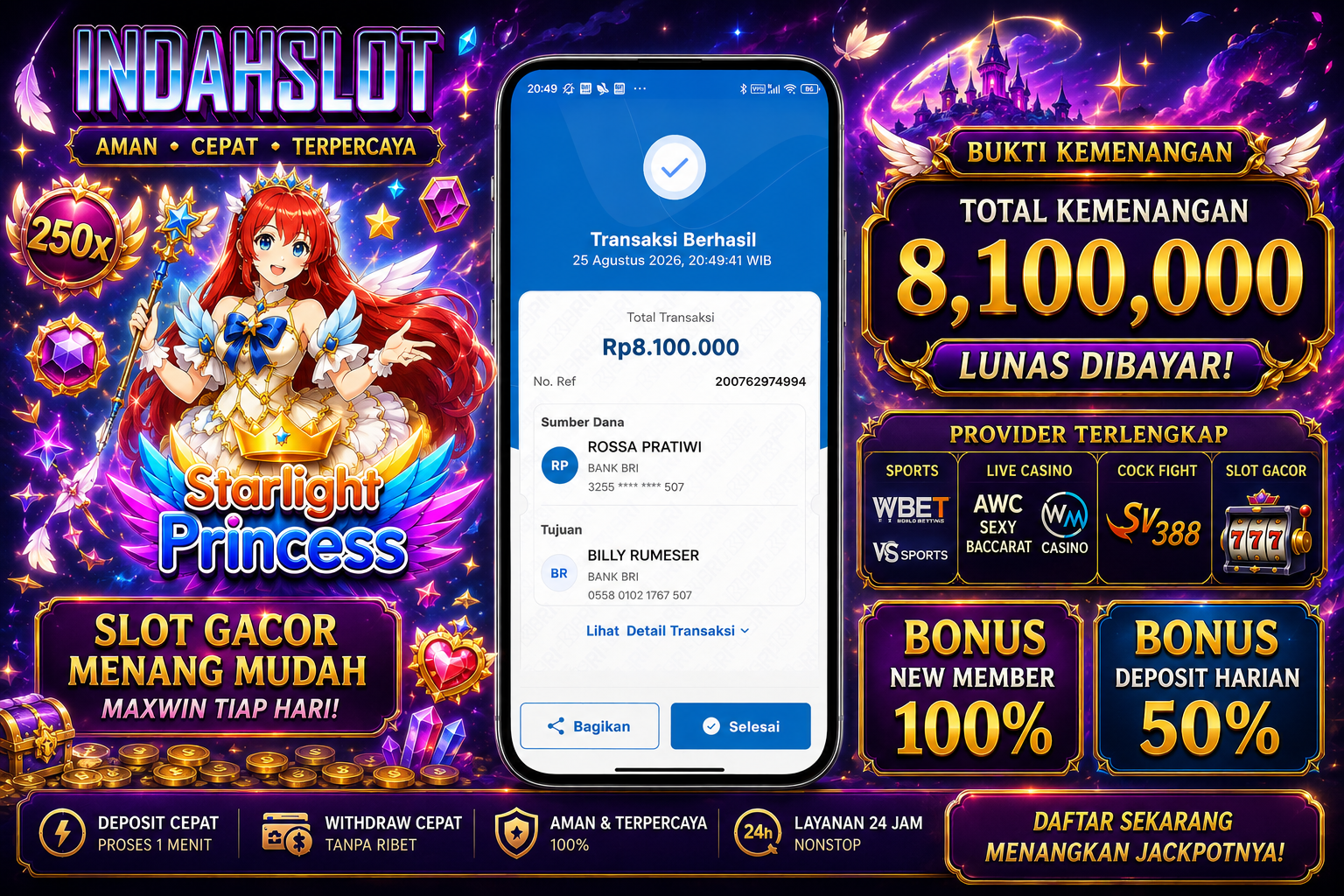 INDAHSLOT PRAGMATICK STARGHT PRINCESS 1000