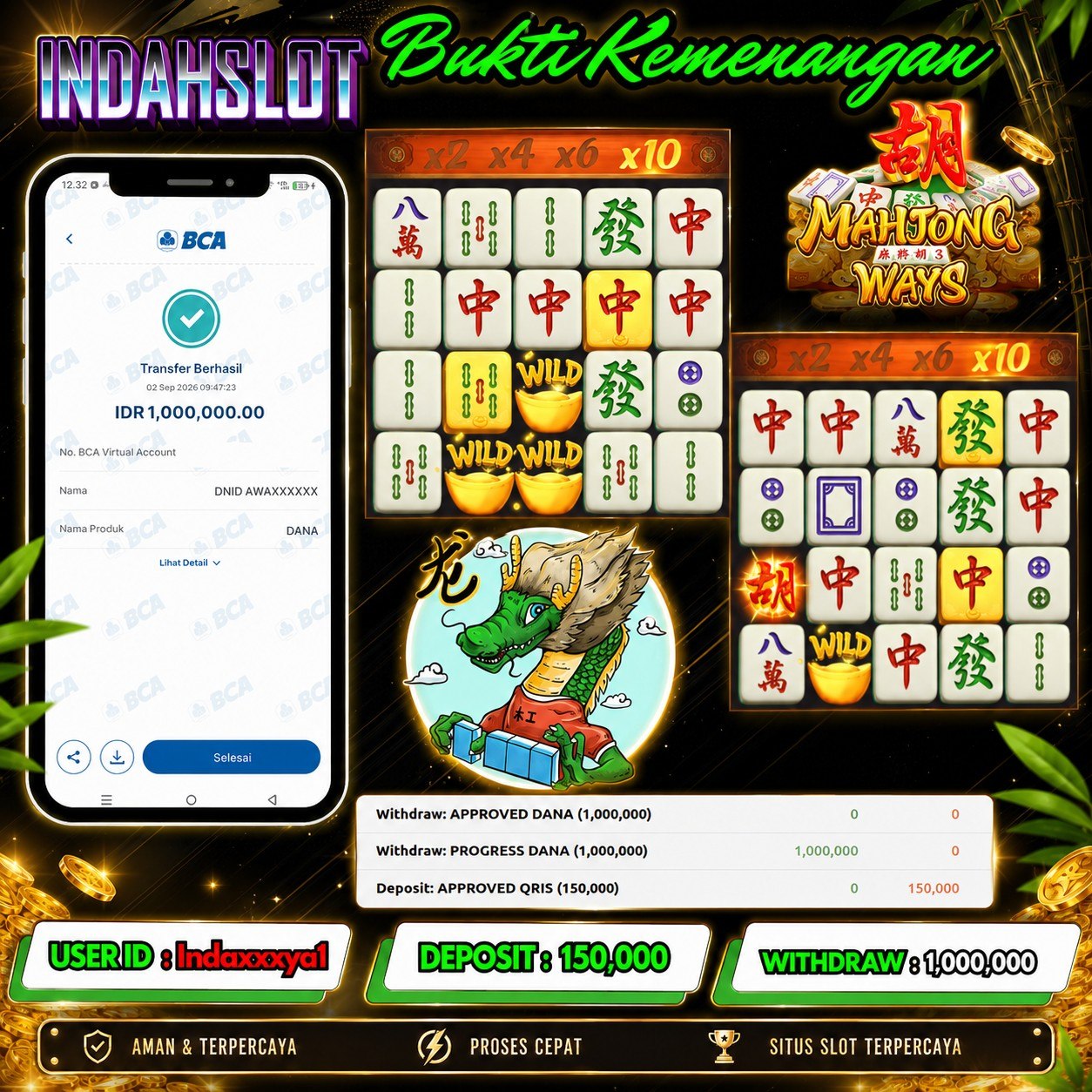 INDAHSLOT PG SOFT MAHJONG WAYS 1 RP 1,000,000,-